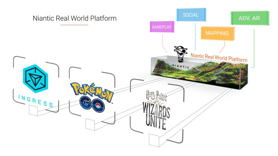 Niantic and Qualcomm Will Work Together to Develop AR